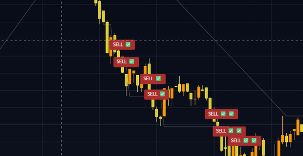 DMC Continuation Entry Zones screenshot