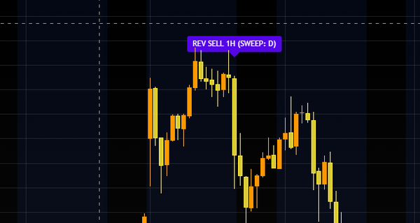 DMC Multi TF Reversal Indicator screenshot