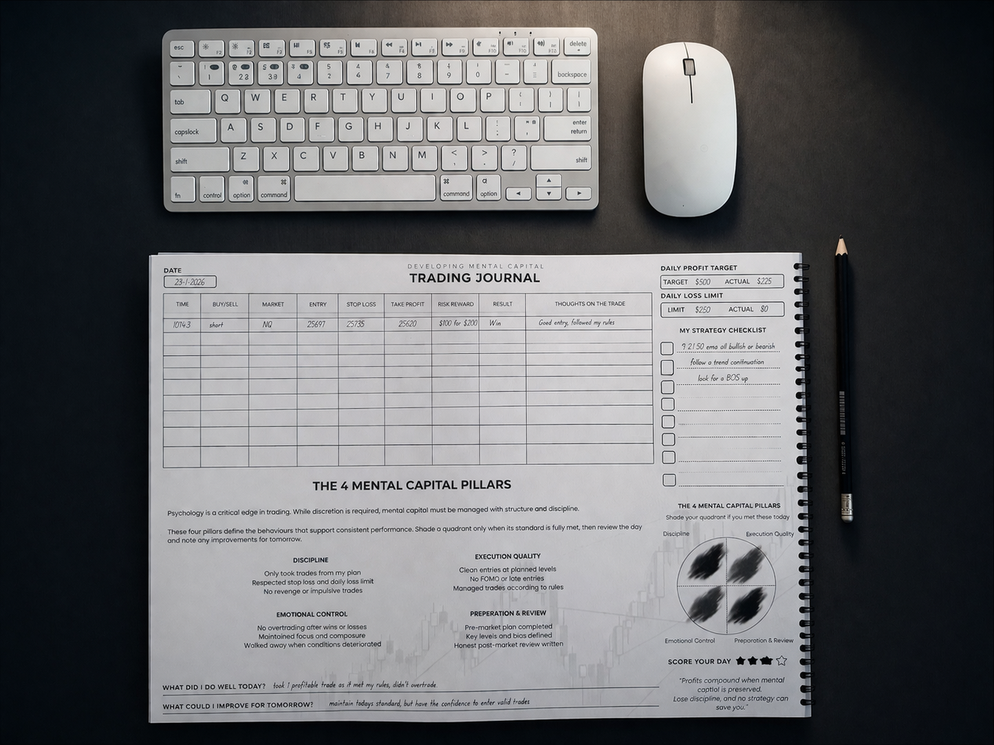 Trading journal on a desk with keyboard and mouse